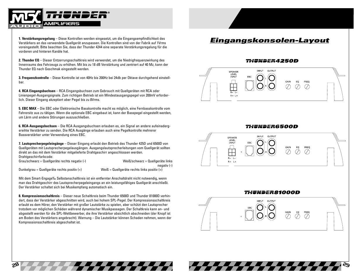MTX Audio Thunder81000D User Manual | Page 15 / 19