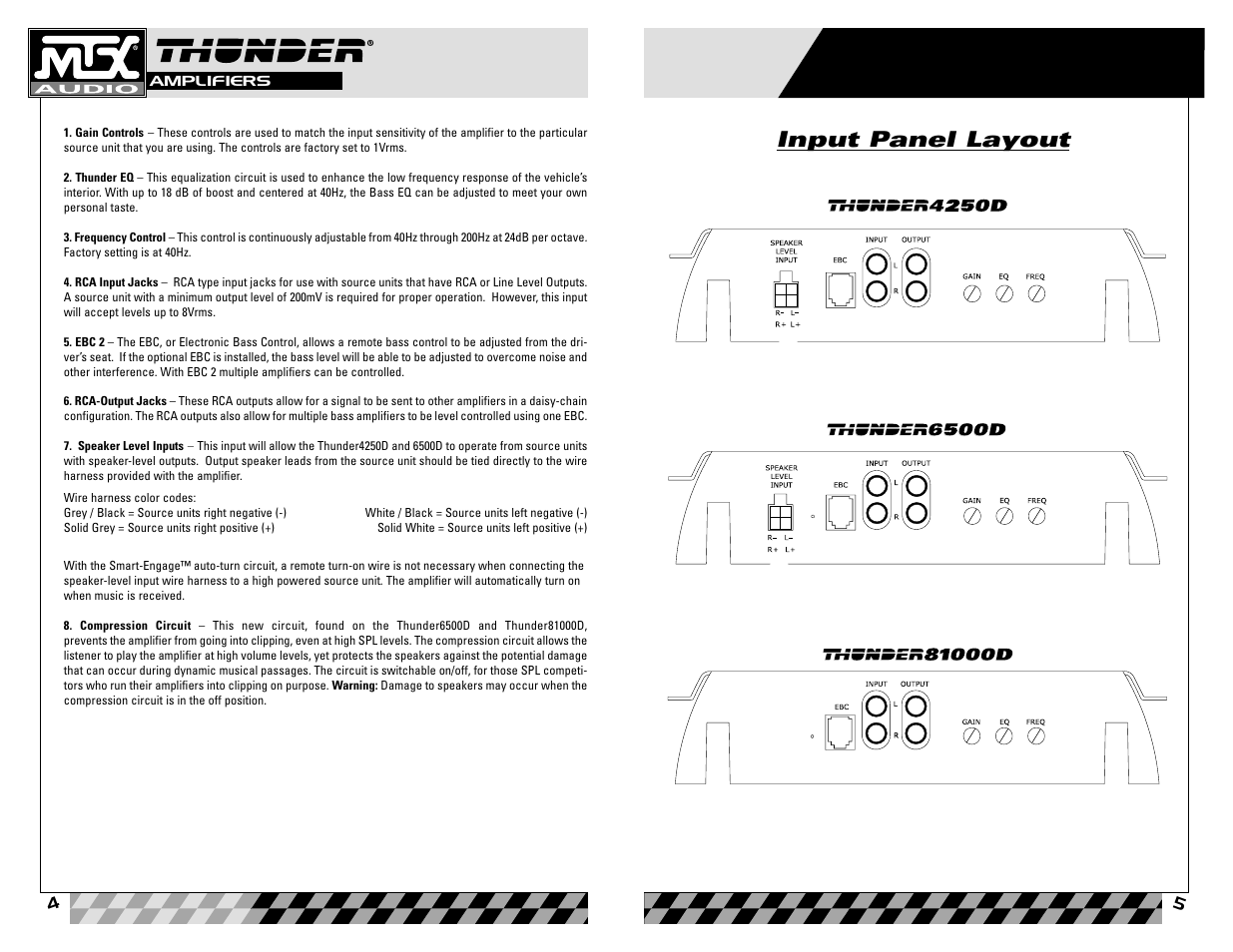 MTX Audio Thunder81000D User Manual | Page 3 / 19