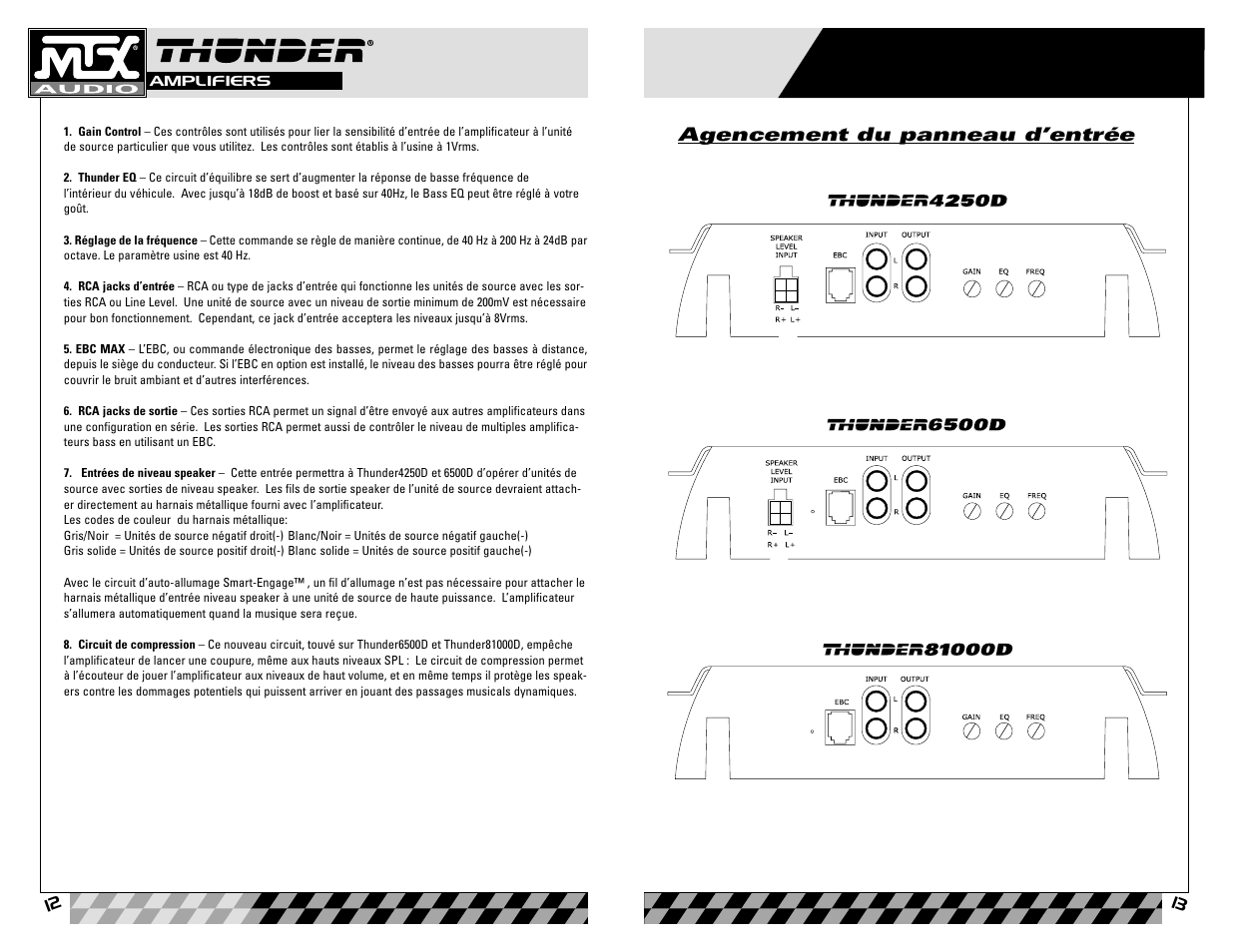 MTX Audio Thunder81000D User Manual | Page 7 / 19