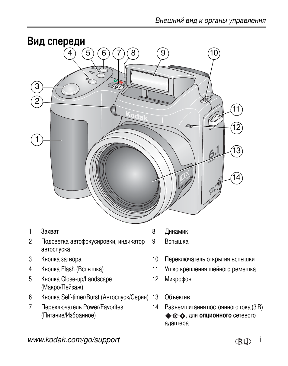 Внешний вид и органы управпения | Kodak Z650 User Manual | Page 3 / 94