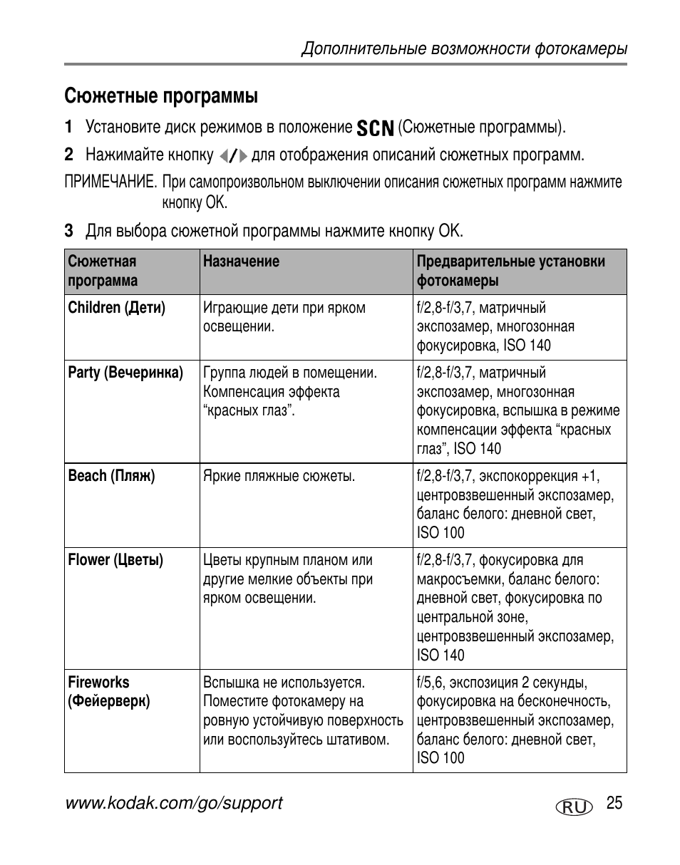 Сюжетные программы | Kodak Z650 User Manual | Page 31 / 94