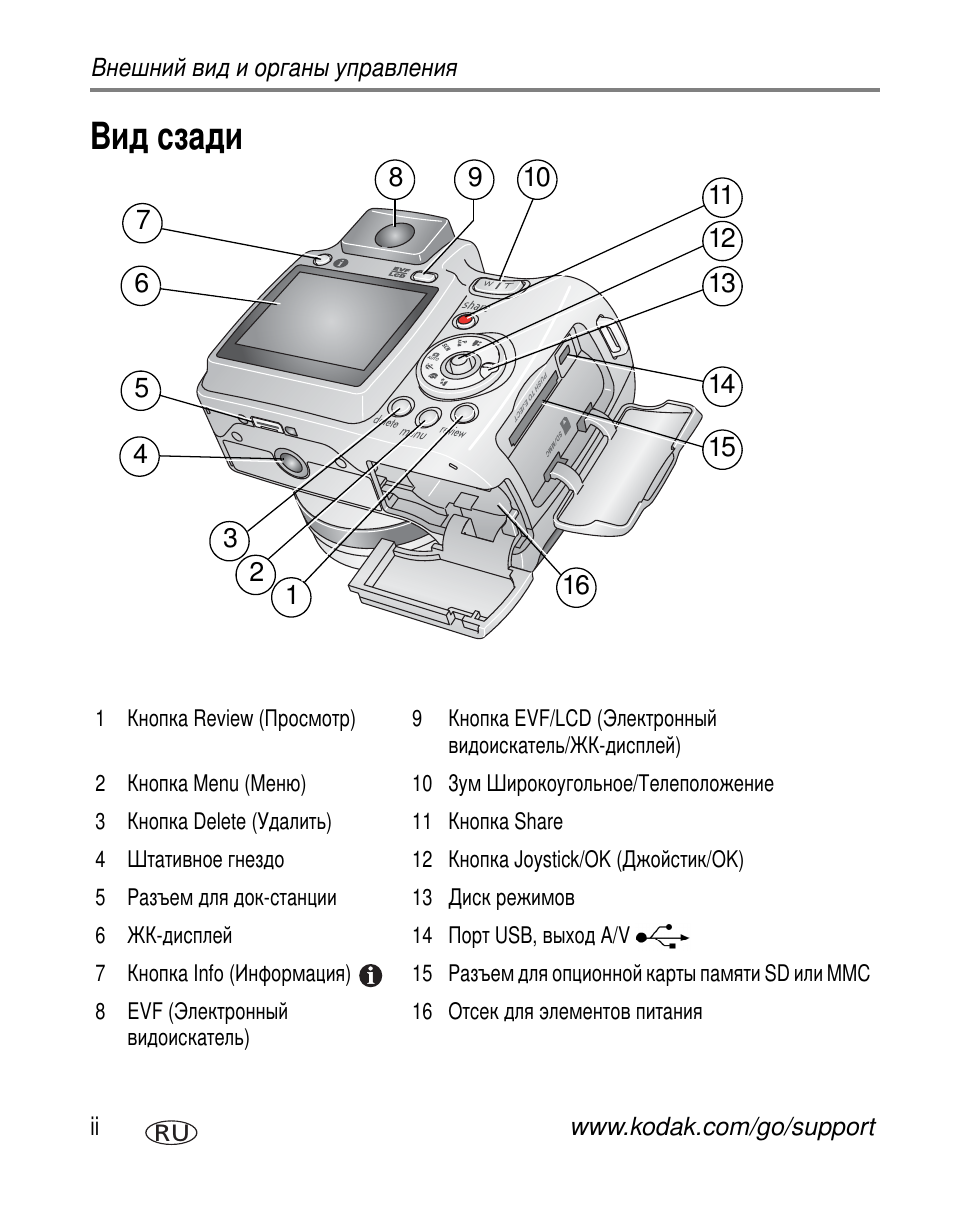 Kodak Z650 User Manual | Page 4 / 94