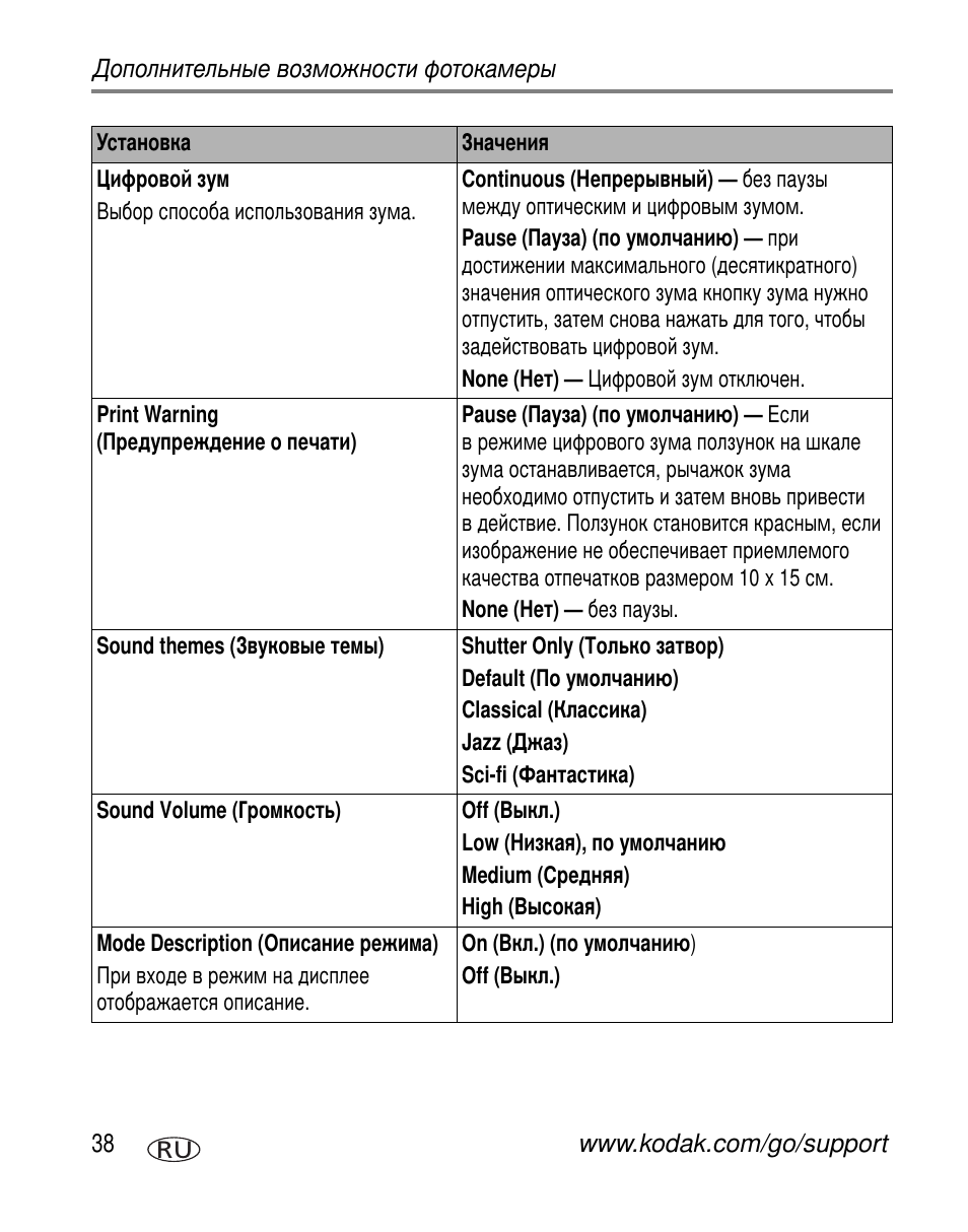 Kodak Z650 User Manual | Page 44 / 94
