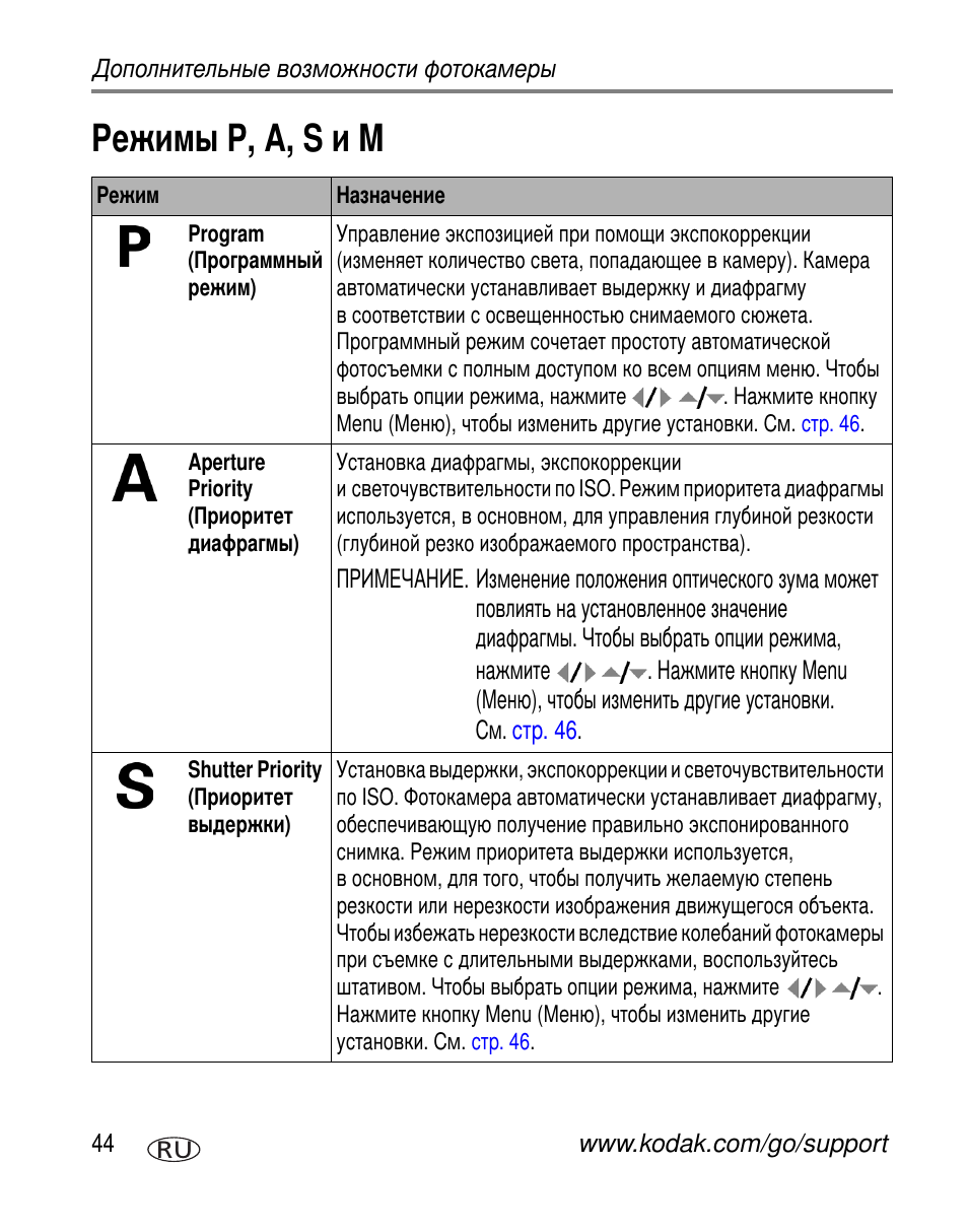 Режимы p, a, s и m, P, a, s m | Kodak Z650 User Manual | Page 50 / 94