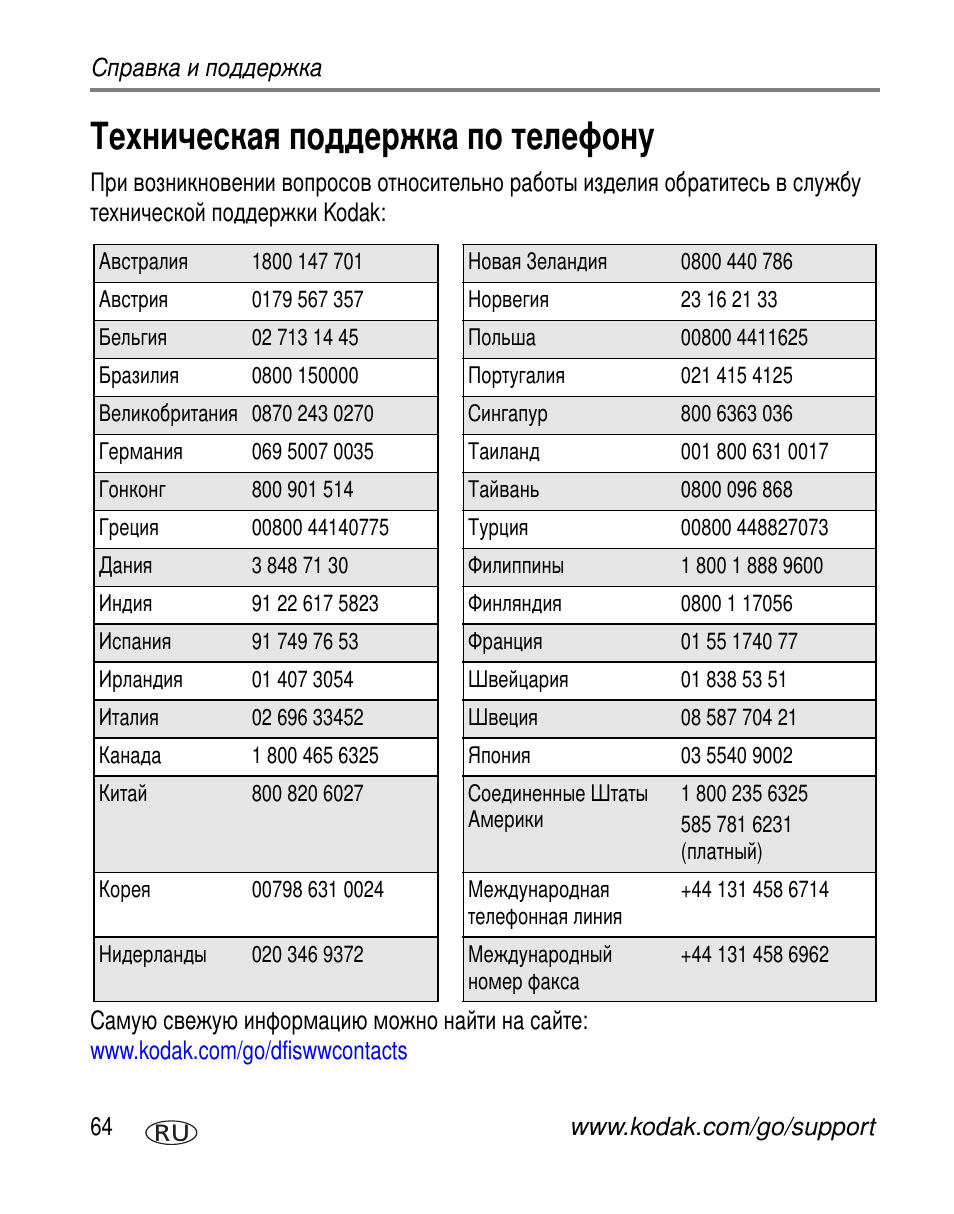 Техническая поддержка по телефону | Kodak Z650 User Manual | Page 70 / 94