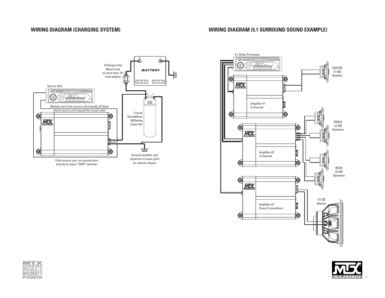 MTX Audio TC3001 User Manual | Page 4 / 17