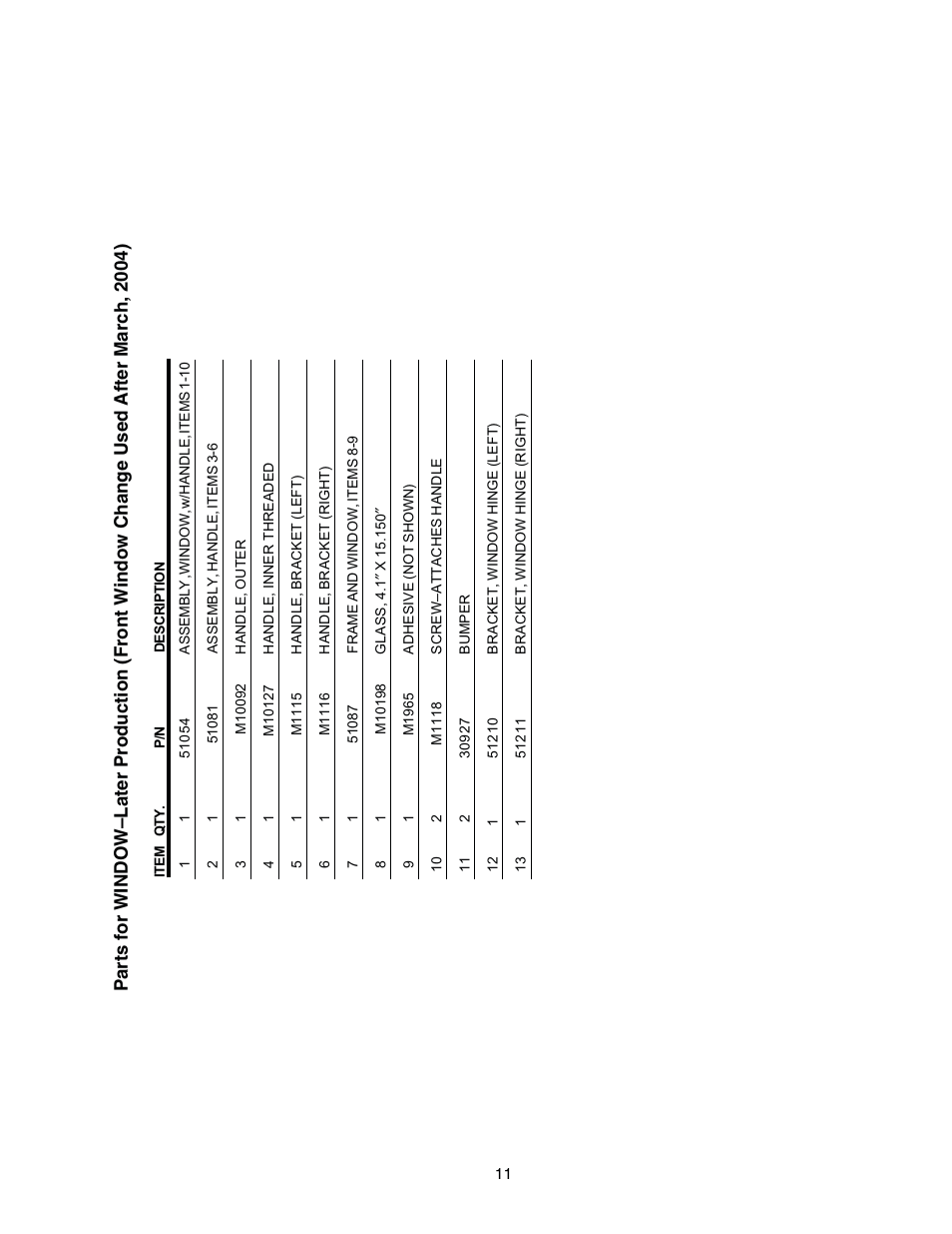 Middleby Cooking Systems Group Gas Fired PS540G User Manual | Page 11 / 40