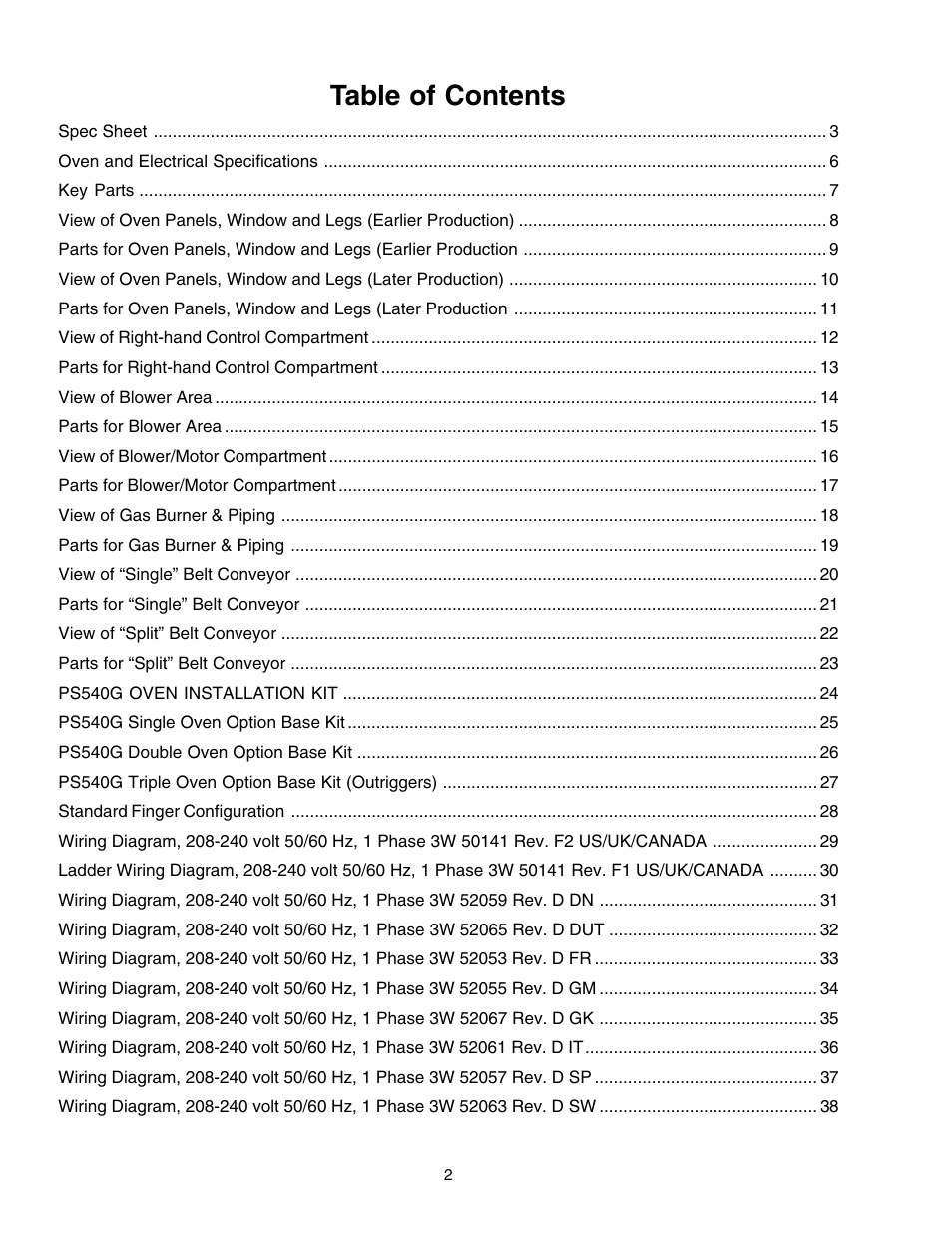 Middleby Cooking Systems Group Gas Fired PS540G User Manual | Page 2 / 40