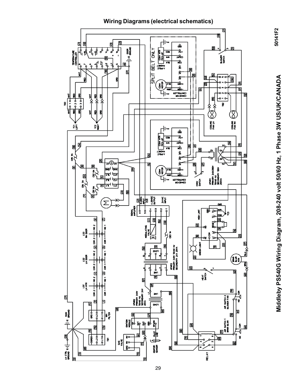 Middleby Cooking Systems Group Gas Fired PS540G User Manual | Page 29 / 40