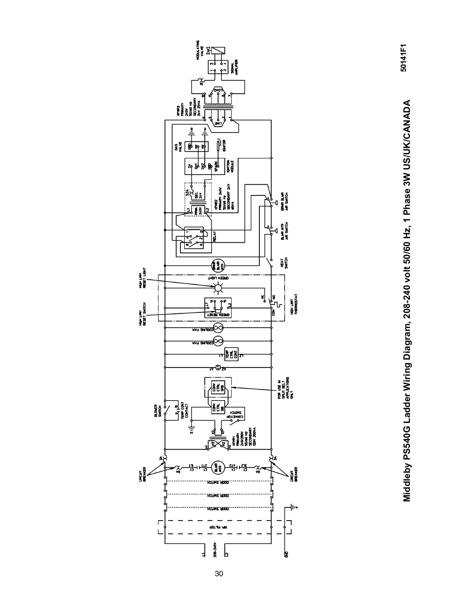 Middleby Cooking Systems Group Gas Fired PS540G User Manual | Page 30 / 40