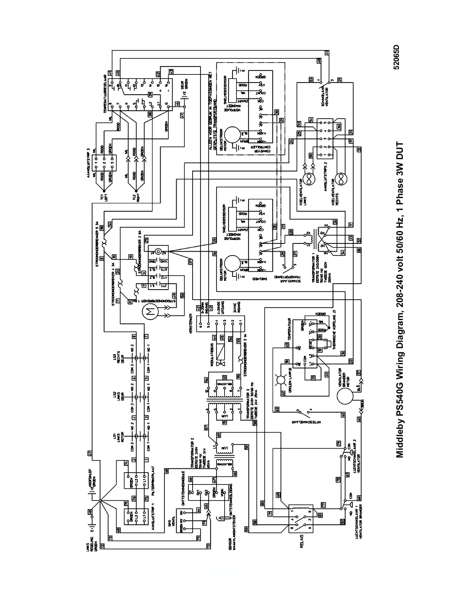 Middleby Cooking Systems Group Gas Fired PS540G User Manual | Page 32 / 40