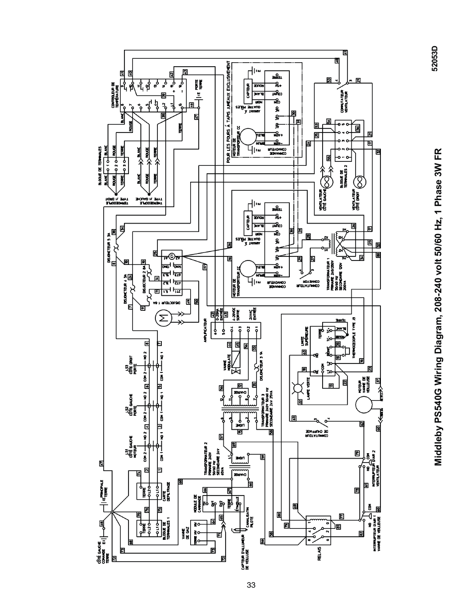 Middleby Cooking Systems Group Gas Fired PS540G User Manual | Page 33 / 40