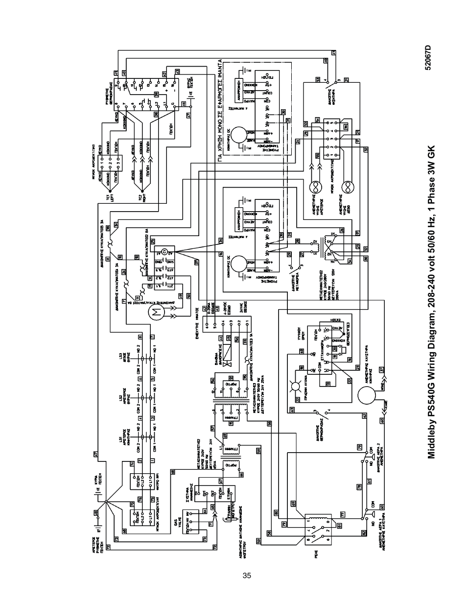 Middleby Cooking Systems Group Gas Fired PS540G User Manual | Page 35 / 40