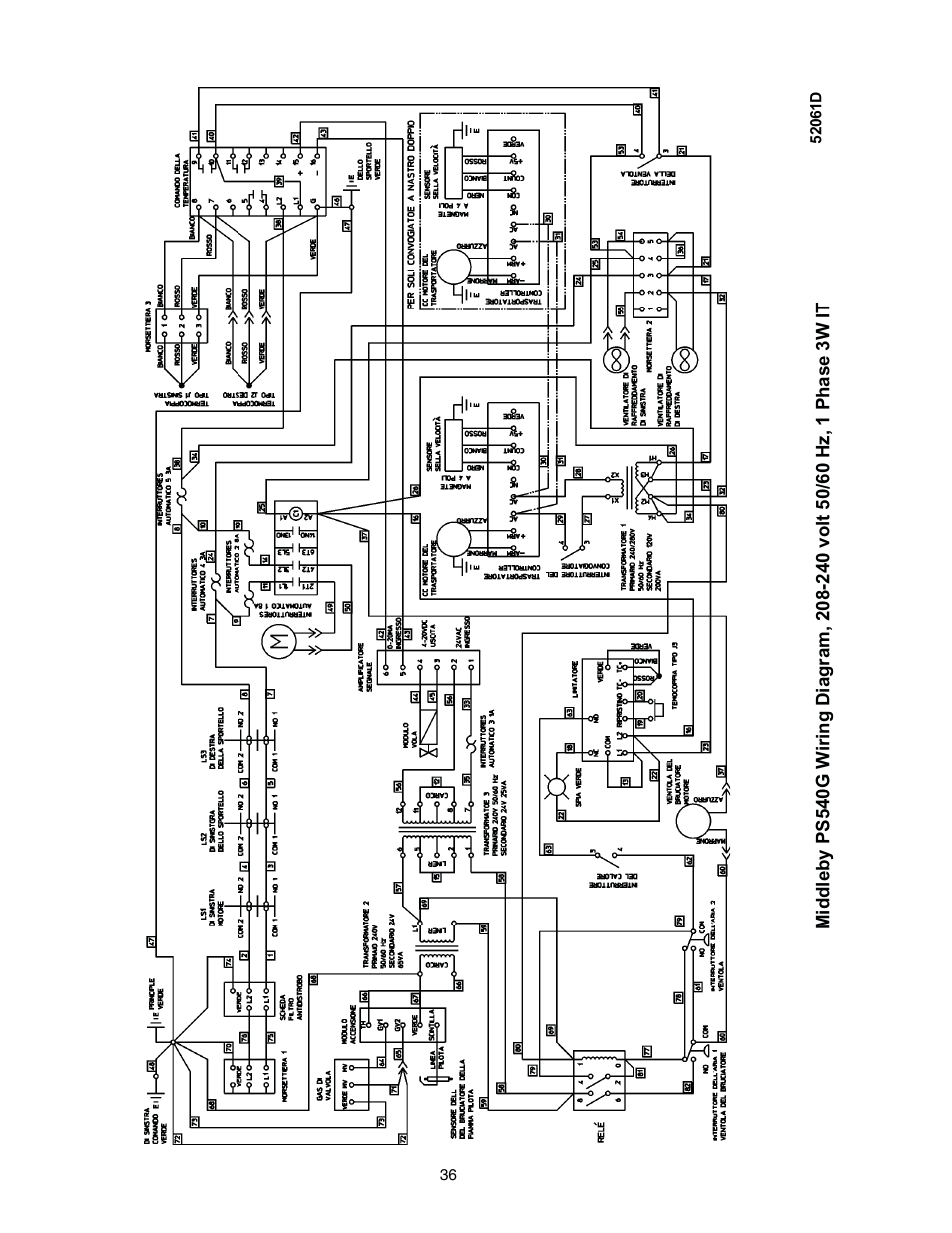 Middleby Cooking Systems Group Gas Fired PS540G User Manual | Page 36 / 40