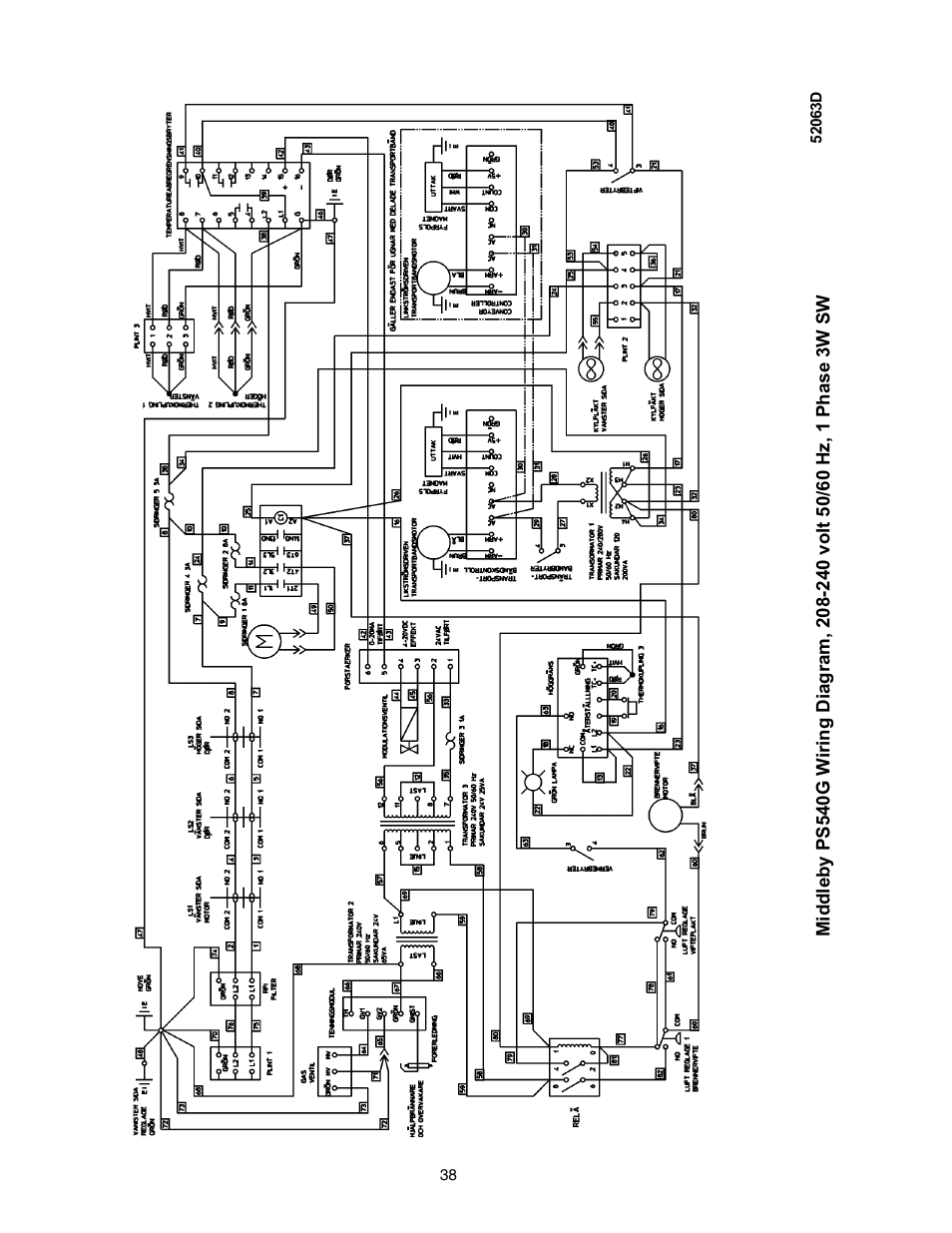Middleby Cooking Systems Group Gas Fired PS540G User Manual | Page 38 / 40
