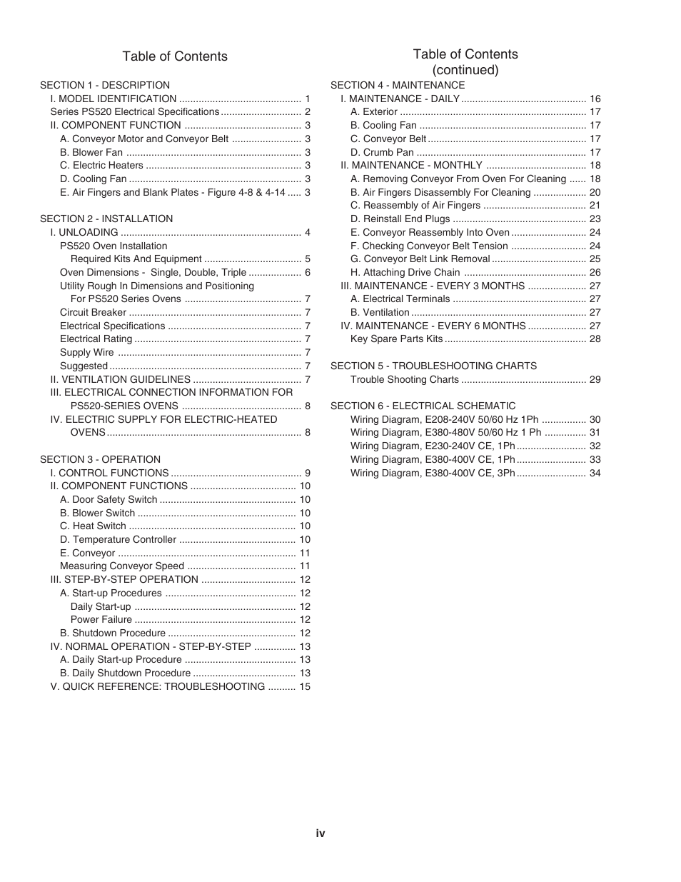 Middleby Cooking Systems Group PS520E User Manual | Page 4 / 40