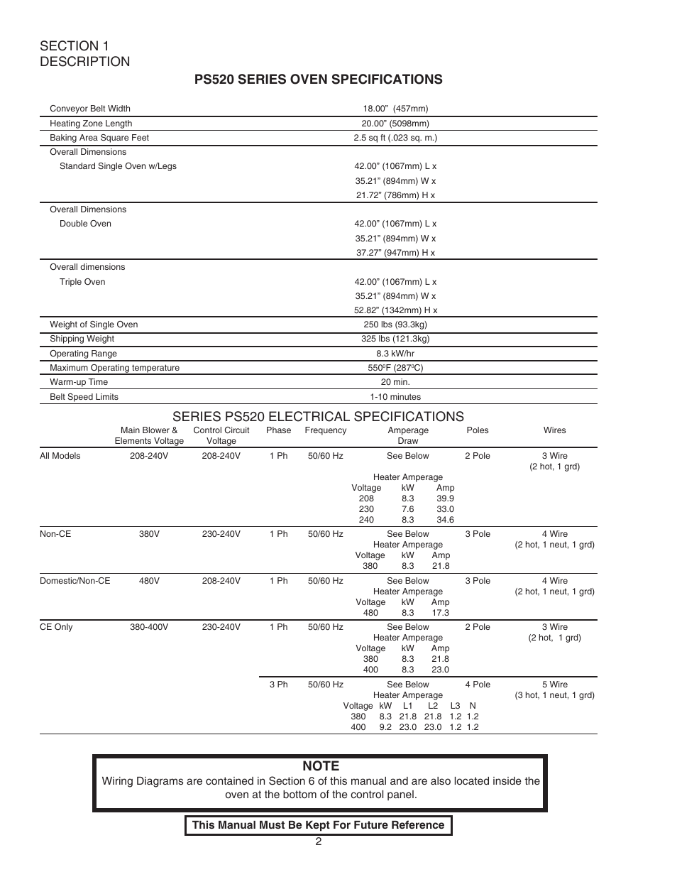 Ps520 series oven specifications, Series ps520 electrical specifications | Middleby Cooking Systems Group PS520E User Manual | Page 6 / 40