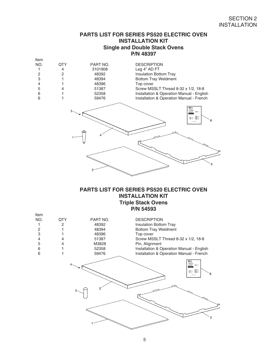 Middleby Cooking Systems Group PS520E User Manual | Page 9 / 40