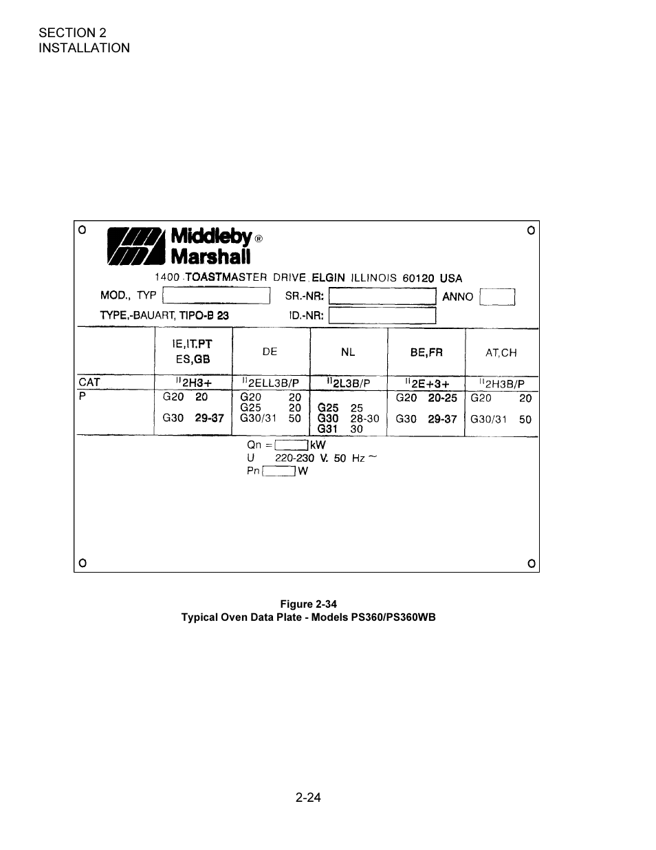 Middleby Cooking Systems Group PS360/PS360WB User Manual | Page 38 / 80