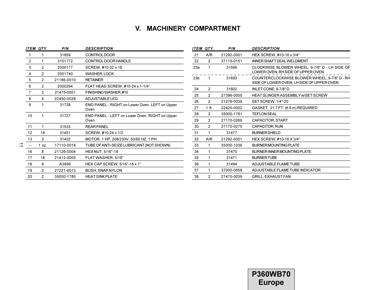 V. machinery compartment, Page | Middleby Cooking Systems Group PS360WB70-U User Manual | Page 11 / 24
