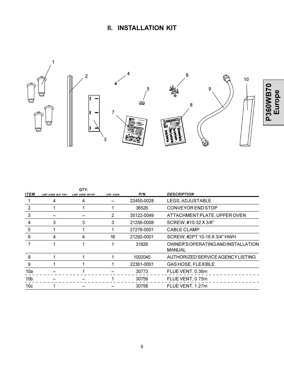 Ii. installation kit | Middleby Cooking Systems Group PS360WB70-U User Manual | Page 5 / 24