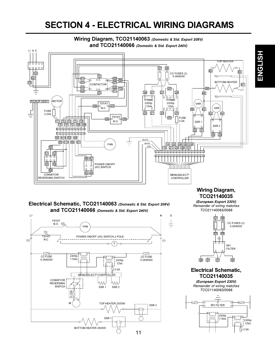 English | Middleby Cooking Systems Group TCO21140063 User Manual | Page 11 / 12