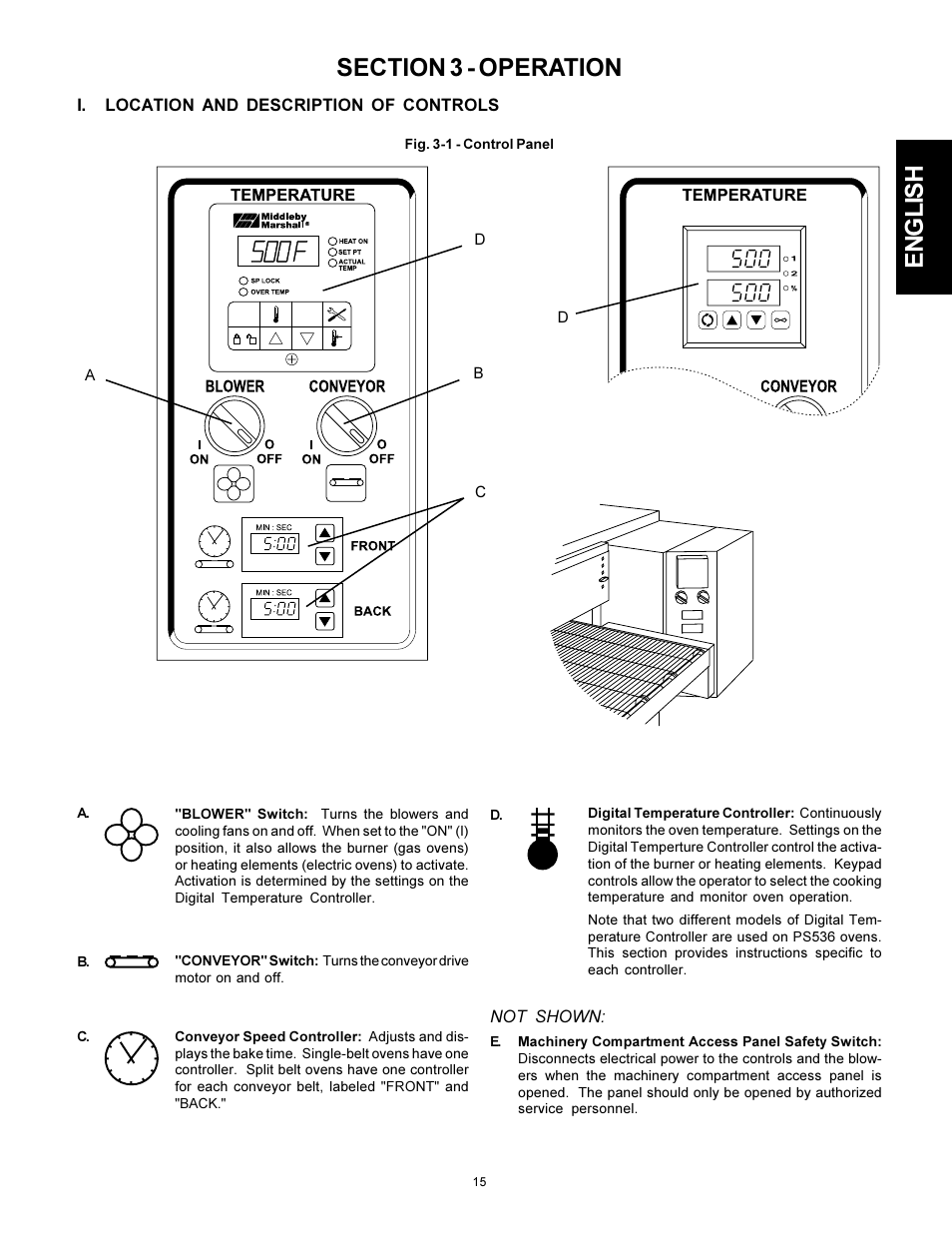 Middleby Cooking Systems Group PS536 User Manual | Page 15 / 28