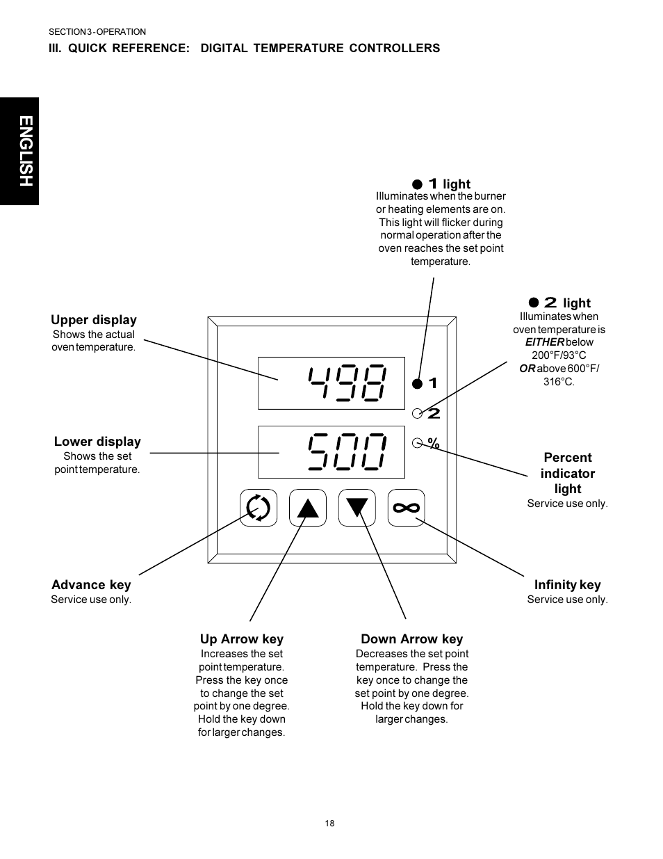 English | Middleby Cooking Systems Group PS536 User Manual | Page 18 / 28