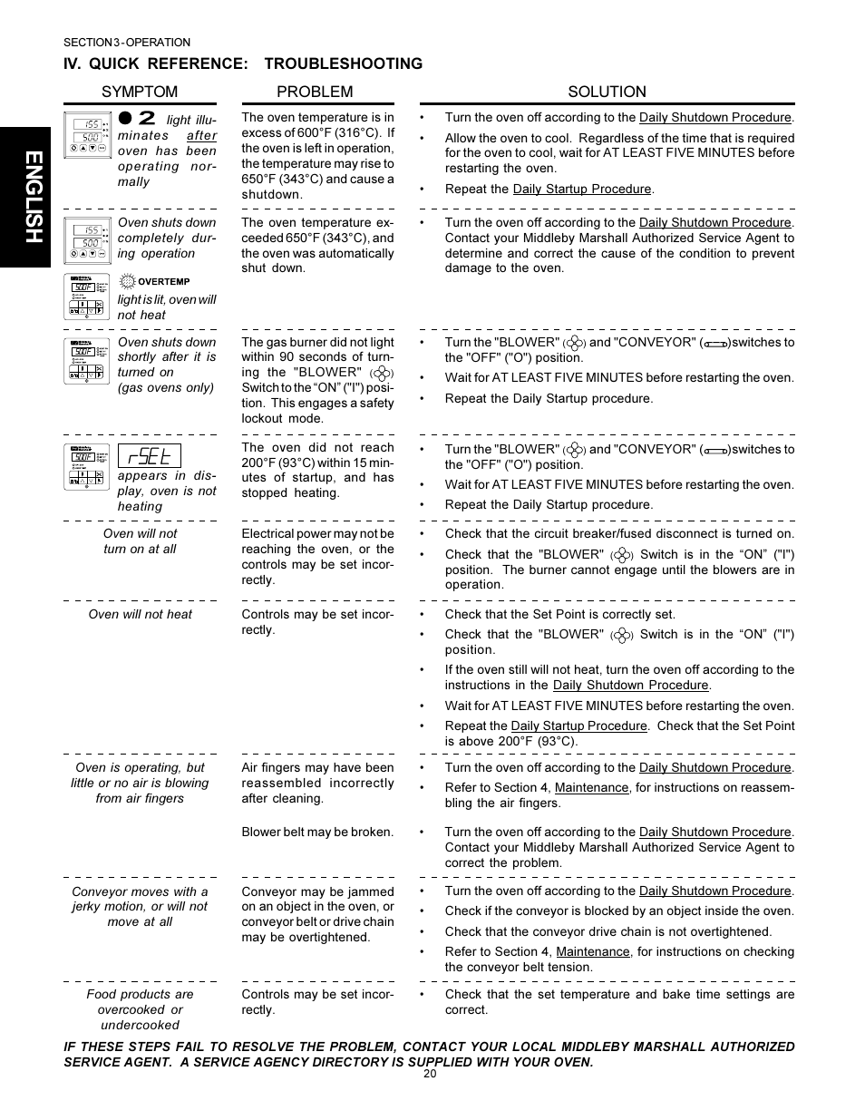 English | Middleby Cooking Systems Group PS536 User Manual | Page 20 / 28