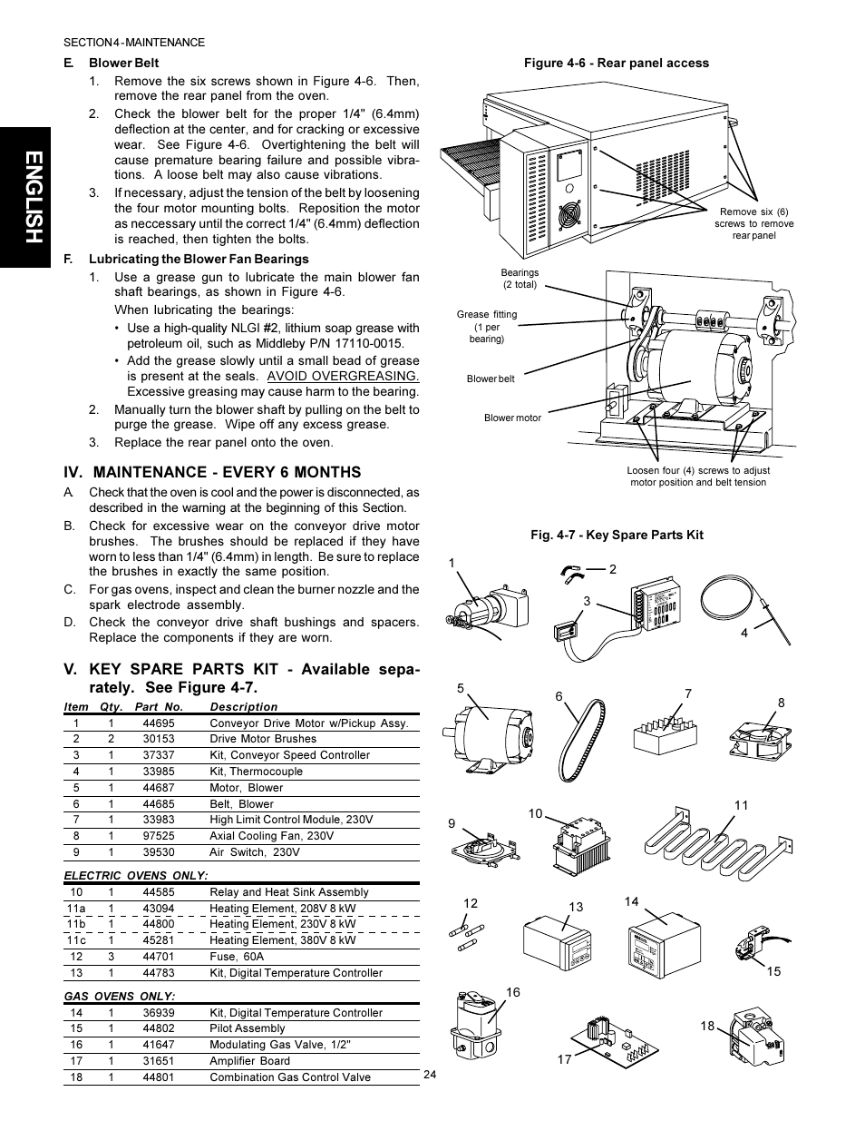 English, Iv. maintenance - every 6 months | Middleby Cooking Systems Group PS536 User Manual | Page 24 / 28