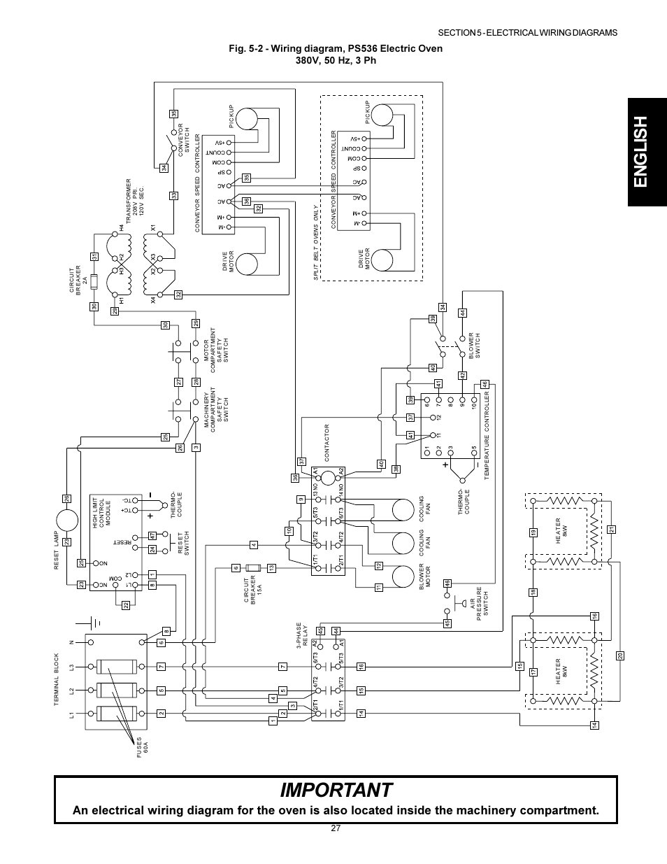 Important, English | Middleby Cooking Systems Group PS536 User Manual | Page 27 / 28