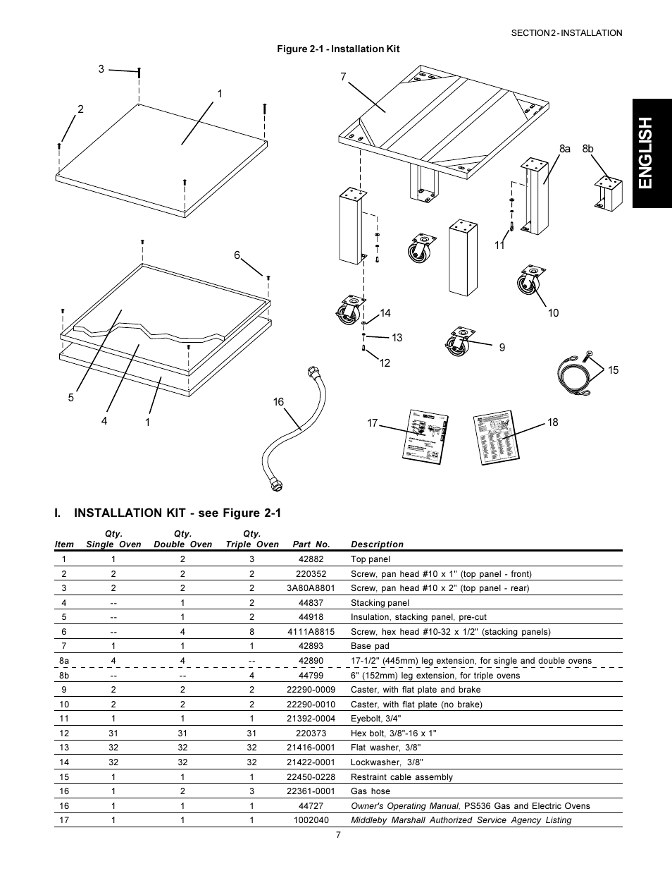 English, I. installation kit - see figure 2-1 | Middleby Cooking Systems Group PS536 User Manual | Page 7 / 28