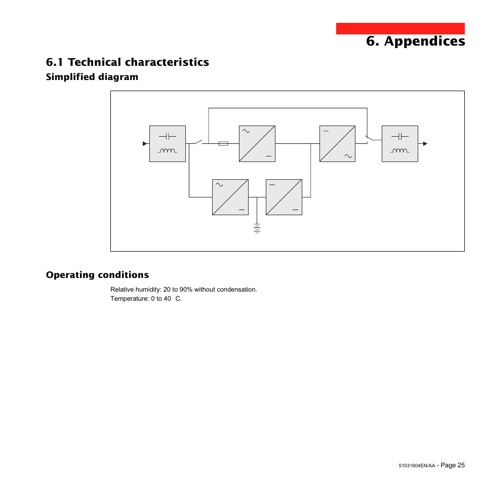 Appendices, 1 technical characteristics | MGE UPS Systems Pulsar EX 1500 User Manual | Page 25 / 28