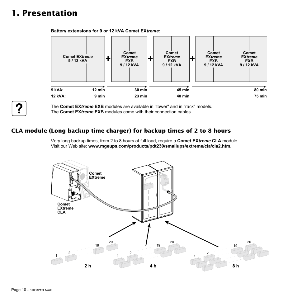 Presentation | MGE UPS Systems 12 kVA User Manual | Page 10 / 32