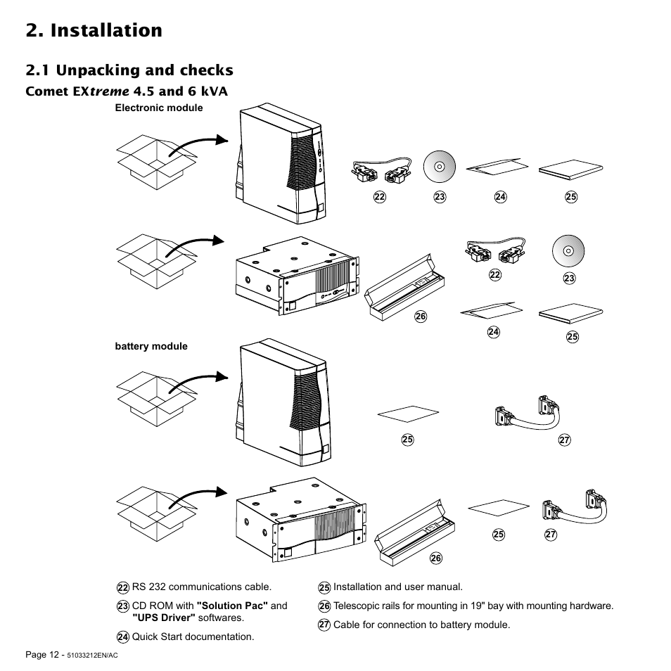 Installation, 1 unpacking and checks, Comet ex treme 4.5 and 6 kva | MGE UPS Systems 12 kVA User Manual | Page 12 / 32