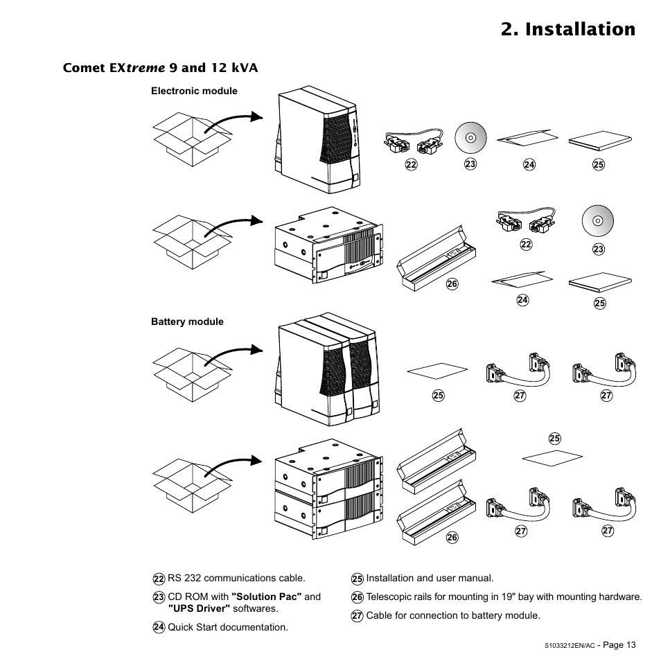 Installation, Comet ex treme 9 and 12 kva | MGE UPS Systems 12 kVA User Manual | Page 13 / 32