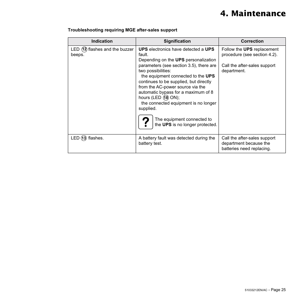 Maintenance | MGE UPS Systems 12 kVA User Manual | Page 25 / 32