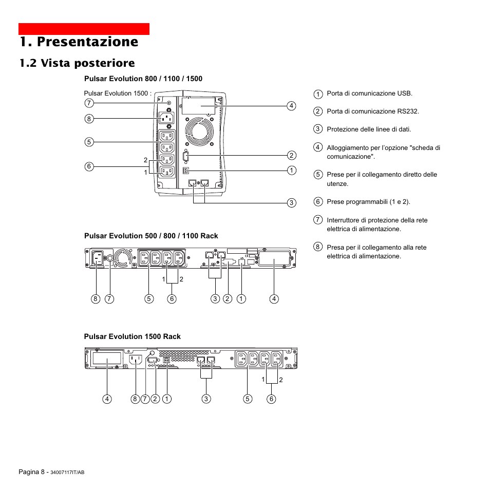 Presentazione, 2 vista posteriore | MGE UPS Systems 800 Rack User Manual | Page 105 / 196