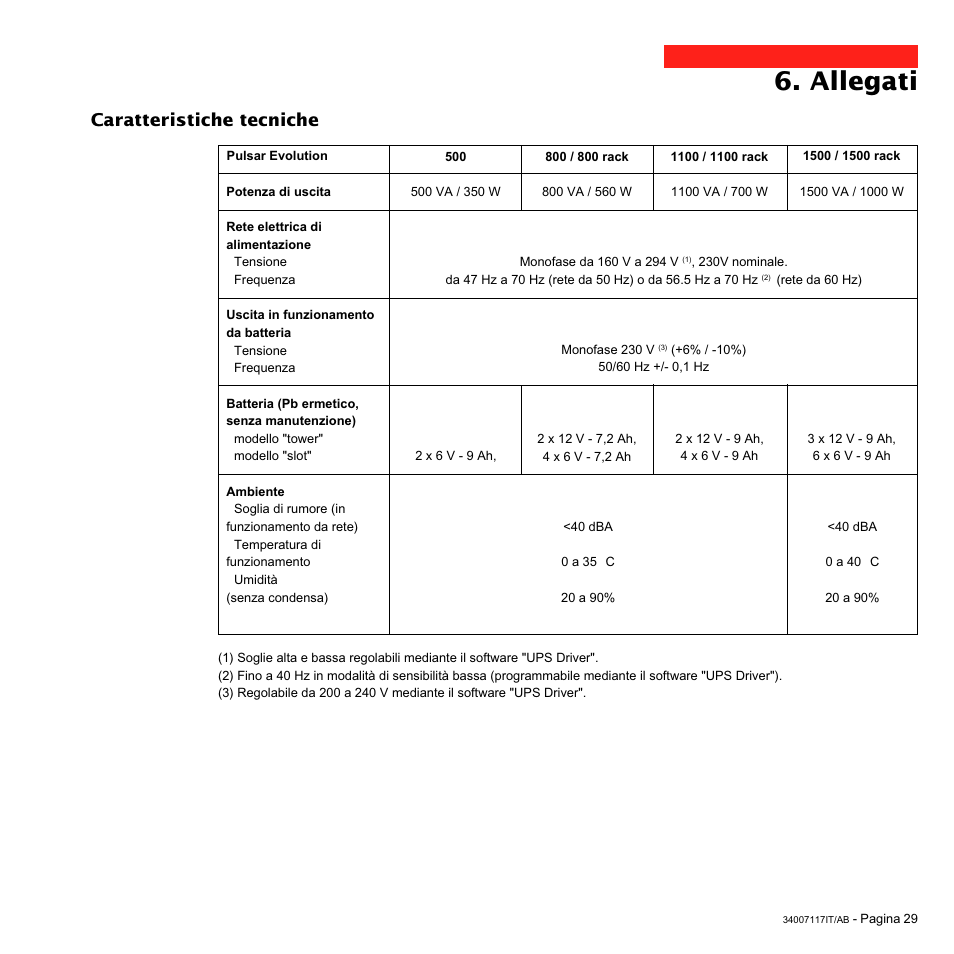 Allegati, Caratteristiche tecniche | MGE UPS Systems 800 Rack User Manual | Page 126 / 196