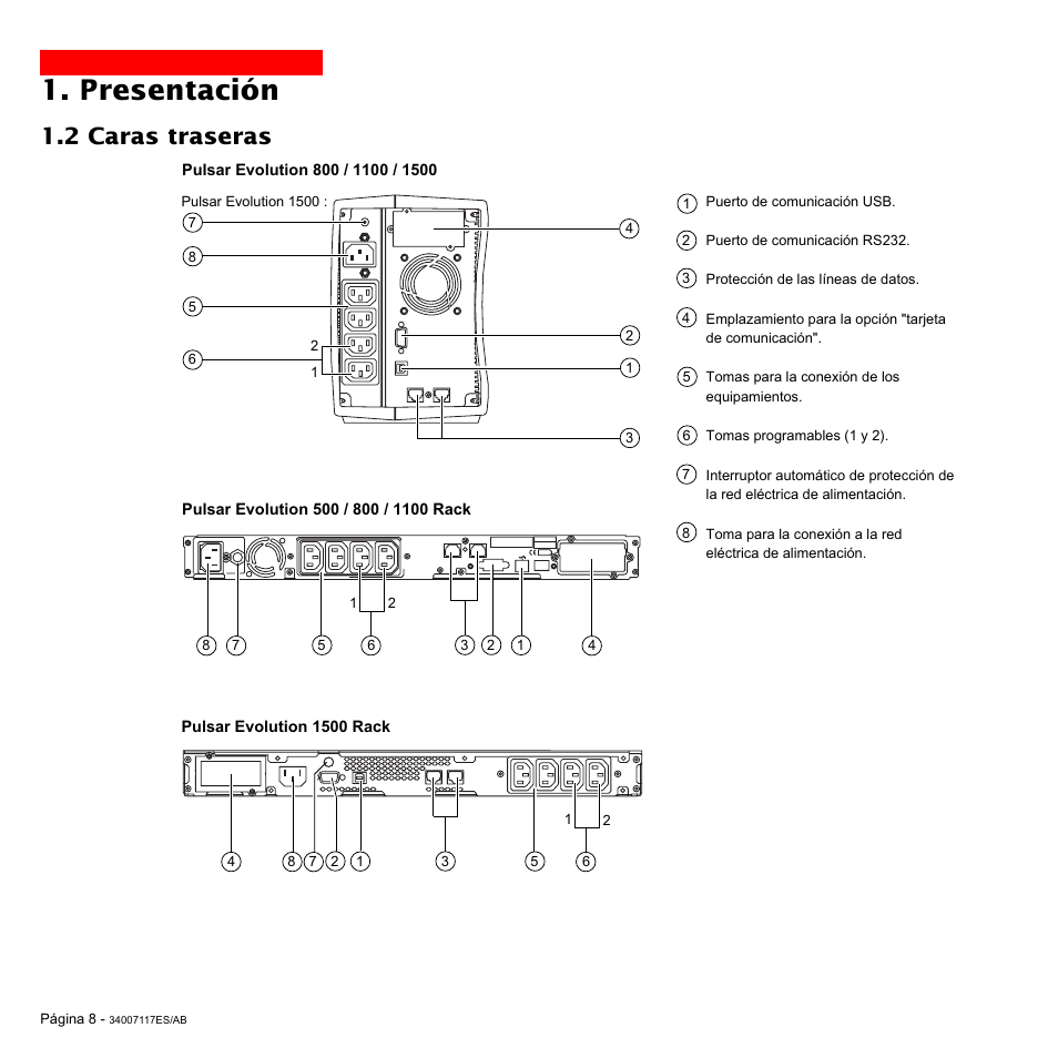 Presentación, 2 caras traseras | MGE UPS Systems 800 Rack User Manual | Page 137 / 196