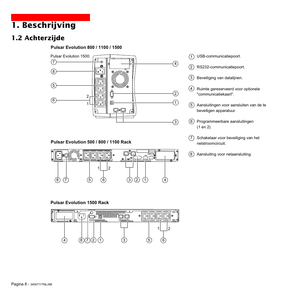 Beschrijving, 2 achterzijde | MGE UPS Systems 800 Rack User Manual | Page 169 / 196