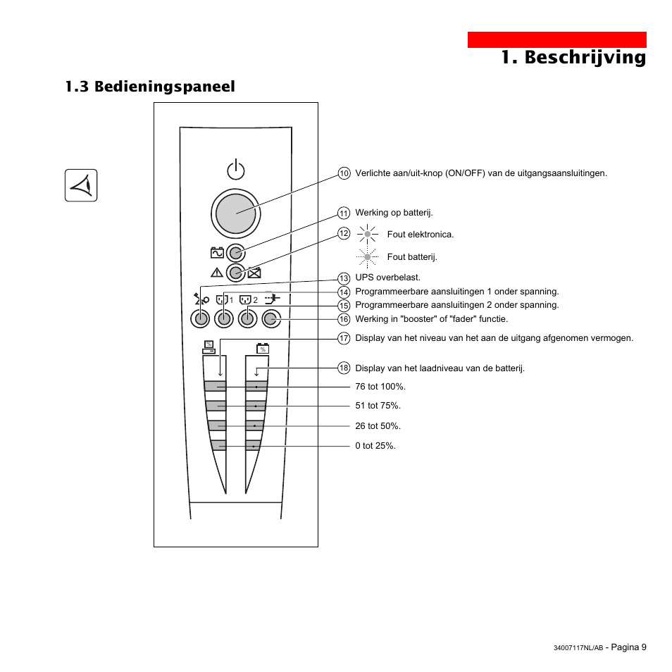 Beschrijving, 3 bedieningspaneel | MGE UPS Systems 800 Rack User Manual | Page 170 / 196