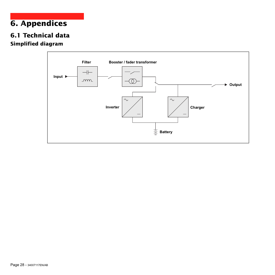 Appendices, 1 technical data | MGE UPS Systems 800 Rack User Manual | Page 29 / 196