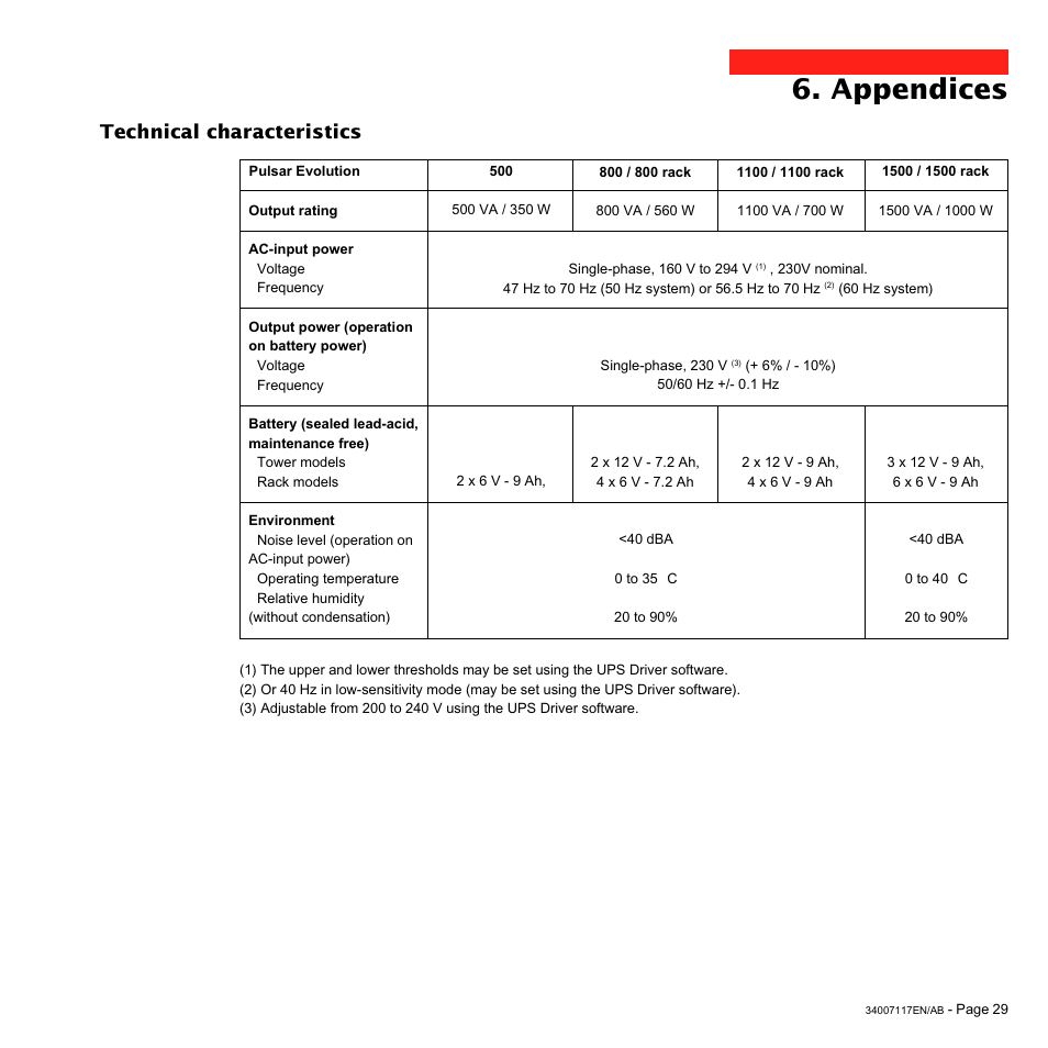 Appendices, Technical characteristics | MGE UPS Systems 800 Rack User Manual | Page 30 / 196