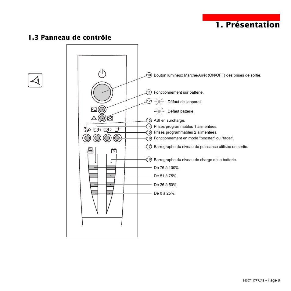 Présentation, 3 panneau de contrôle | MGE UPS Systems 800 Rack User Manual | Page 42 / 196