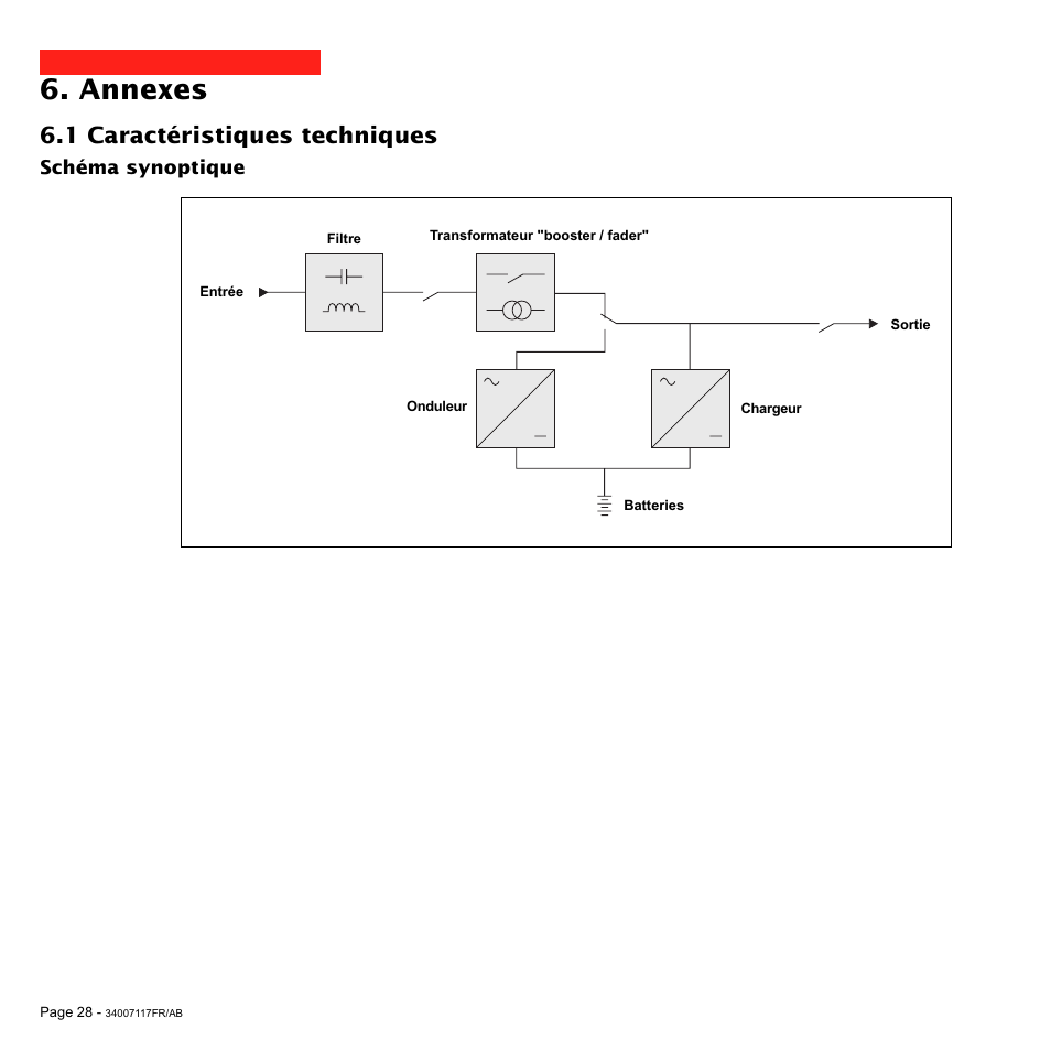 Annexes, 1 caractéristiques techniques | MGE UPS Systems 800 Rack User Manual | Page 61 / 196