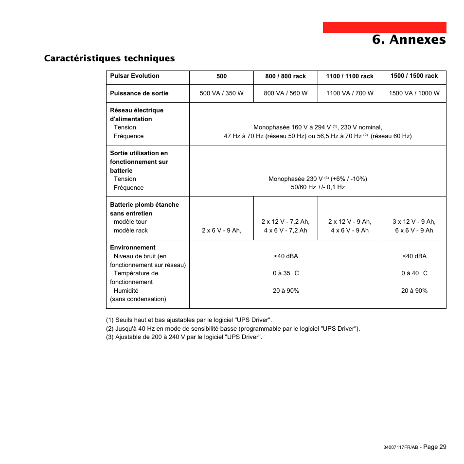 Annexes, Caractéristiques techniques | MGE UPS Systems 800 Rack User Manual | Page 62 / 196