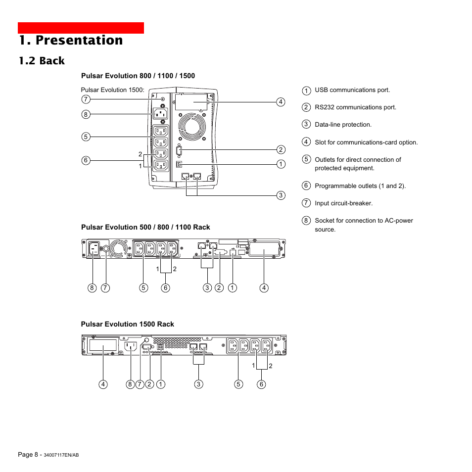 Presentation, 2 back | MGE UPS Systems 800 Rack User Manual | Page 9 / 196