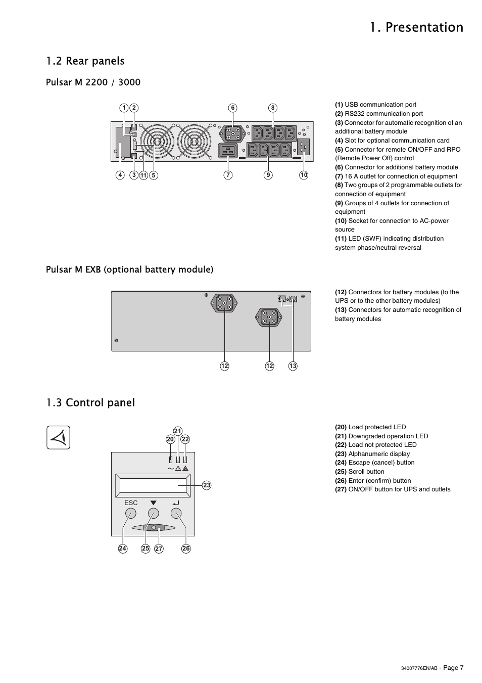 Presentation, 2 rear panels, 3 control panel | Pulsar m exb (optional battery module) | MGE UPS Systems Pulsar M 2200 RT 2U User Manual | Page 7 / 24