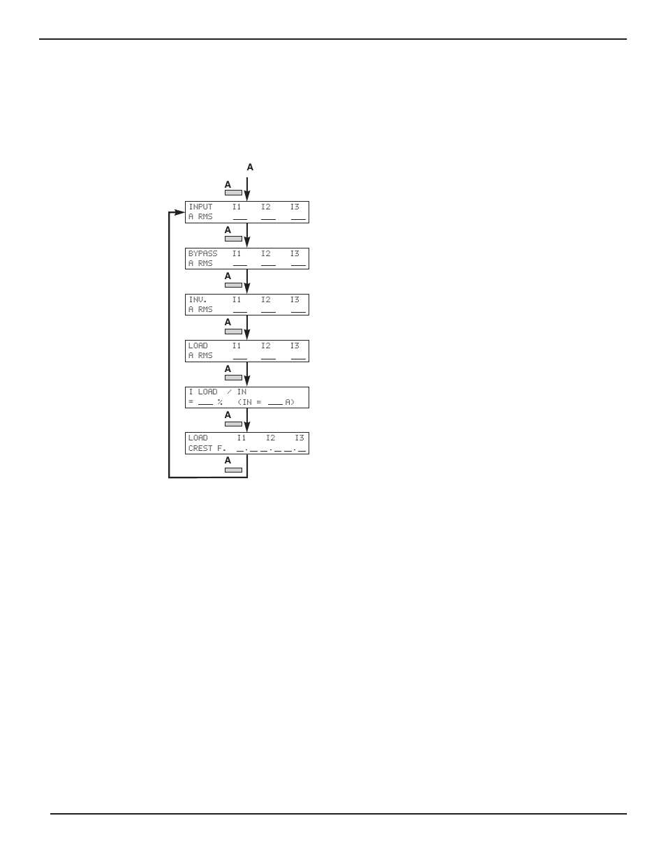 6 current measurements, Current measurements displays, Current measurements -5 | Users manual | MGE UPS Systems EPS 8000 User Manual | Page 29 / 54